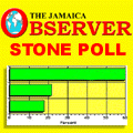 Missed the Stone Poll - click here